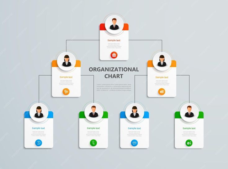 Struktur Organisasi UMKM Wonosunyo